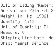 USA Importers of gasket rubber seal - Nichirin Tennessee Inc