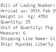 USA Importers of gasket seal - Inteser Group Inc