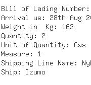 USA Importers of gasket - Didea Industrial Sa