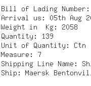 USA Importers of gasket - Connor Corporation