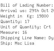 USA Importers of gasket - Der Fung Co Inc