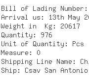 USA Importers of gasket - Dff Inc