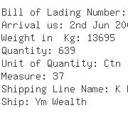 USA Importers of gasket - Dhl Global Forwarding-ord