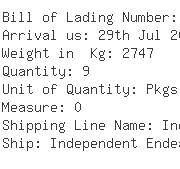 USA Importers of gasket - Hellmann Worldwide Logistics Usa