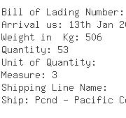 USA Importers of gasket - C R P Industries Inc