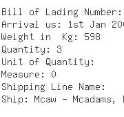 USA Importers of gasket - Clevite Engine Parts Division