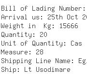 USA Importers of gear assembly - Cone Drive Corporation