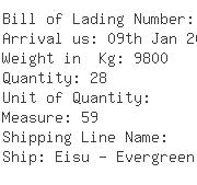 USA Importers of gear box - Mando America Corporation