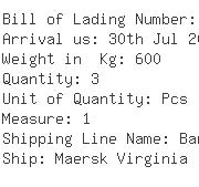 USA Importers of gear box - Sonnax Industries Inc