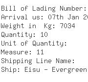 USA Importers of gear box - Sumitomo Corporation Of America