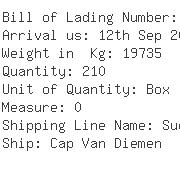 USA Importers of gear coupling - Kuehne Nagel Inc