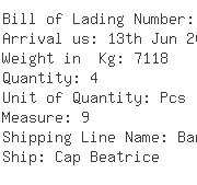 USA Importers of gear coupling - Siemens Energy  &  Automation Inc