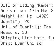 USA Importers of gear housing - Cone Drive Corporation