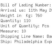 USA Importers of gear part - Thyssenkrupp Presta Steertec Us