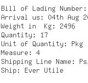 USA Importers of gear part - Yuasa-yi Inc