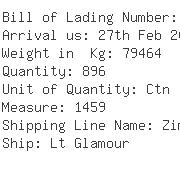 USA Importers of gear pump - O T S Astracon Llc