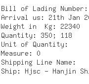 USA Importers of gear pump - Suntec Industries Inc