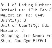 USA Importers of gear pump - John Deere Coffeyville Works Inc