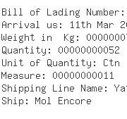 USA Importers of gear pump - Kyb America Llc