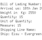 USA Importers of gear reducer - Mando America Corp