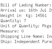 USA Importers of gear shaft - Auma Actuators Inc