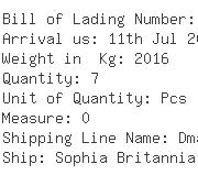 USA Importers of gear shaft - Spx Process Equipment