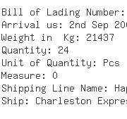 USA Importers of gearbox - Dhl Global Forwarding