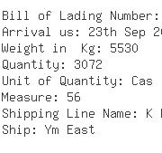 USA Importers of gel mat - Dhl Global Forwarding