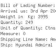 USA Importers of gelatin - Pluspharma Inc