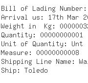 USA Importers of generator - Ge Company