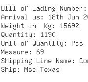 USA Importers of gift box - Dhl Global Forwarding