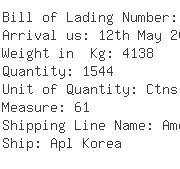 USA Importers of gift item - Trans-trade Inc