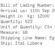 USA Importers of gift packing material - China Container Line Ltd