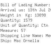 USA Importers of gift packing material - China Container Line Ltd New York