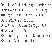 USA Importers of giftware - Kamino International Transport Inc