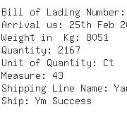 USA Importers of giftware - Laufer Freight Lines Ltd Nyc