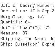 USA Importers of gin - Kohl S Department Stores Inc