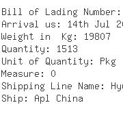 USA Importers of glass ball - Air Power International Express