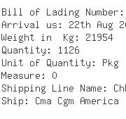 USA Importers of glass ball - Rich Shipping Usa Inc 4270
