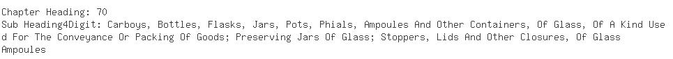 Indian Exporters of glass bottle - Chandni Overseas Pvt. Ltd
