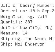 USA Importers of glass bottle - Ntl Naigai Trans Usa Inc