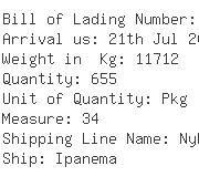 USA Importers of glass bottle - R Baird  &  Co Inc