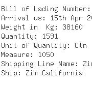 USA Importers of glass door - O T S Astracon Llc Clt