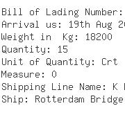 USA Importers of glass frame - Meridian Iq