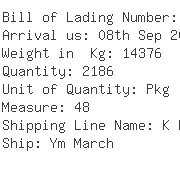 USA Importers of glass holder - Ups Ocean Freight Services Inc
