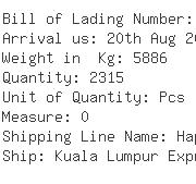 USA Importers of glass holder - To L G Sourcinginc