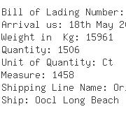 USA Importers of glass holder - Transcon Shipping Co Inc