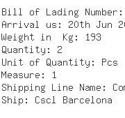 USA Importers of glass tub - Dhl Global Forwarding