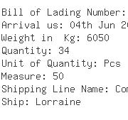 USA Importers of glassware - Corning Mexicana Sa De Cv