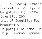 USA Importers of glue - Dhl Global Forwarding